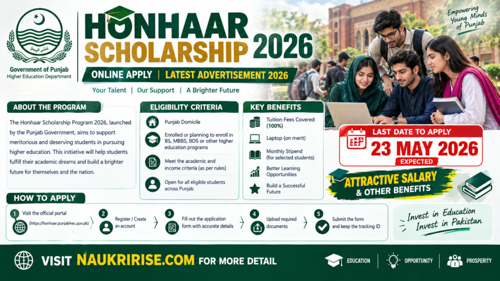 Honhaar Scholarship Program 2026 – Punjab Govt | Online Apply | Latest Advertisement