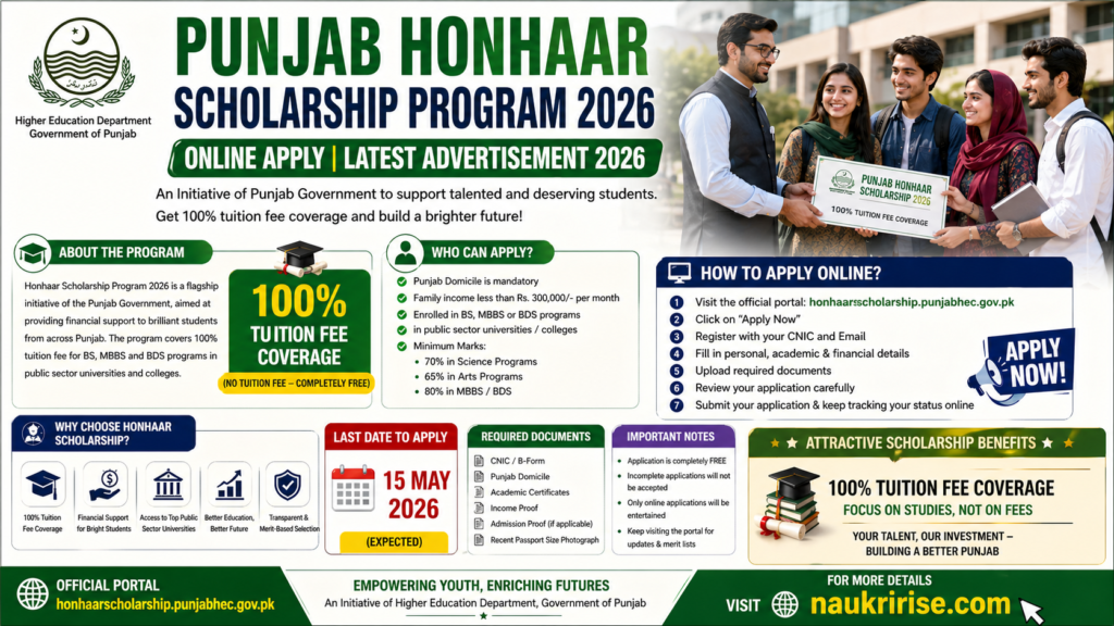 Honhaar Scholarship Program 2026 – Punjab Govt | Online Apply | Latest Advertisement