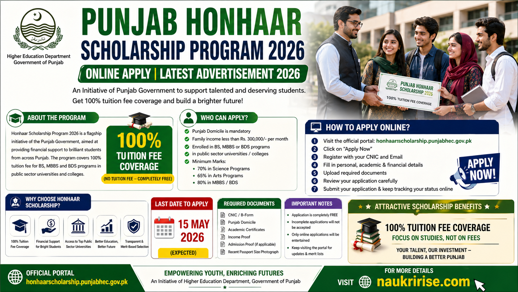 Honhaar Scholarship Program 2026 – Punjab Govt | Online Apply | Latest Advertisement