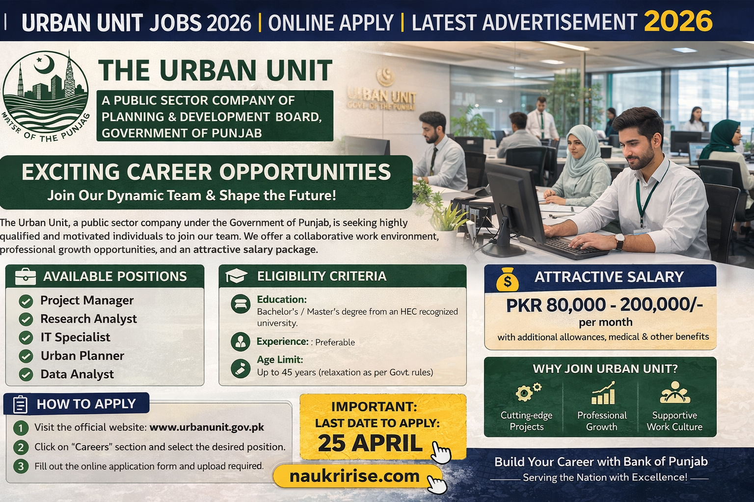 Urban Unit Jobs 2026 – Online Apply | Latest Advertisement