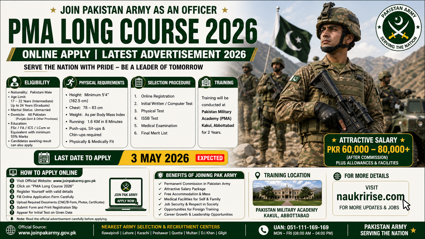 PMA Long Course – Pakistan Army Jobs 2026 Online Apply | Latest Advertisement