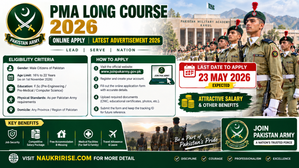 PMA Long Course – Pakistan Army Jobs 2026 Online Apply | Latest Advertisement